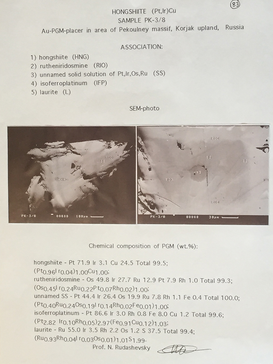 Hongshiite & Rutheniridosmine & Isoferroplatinum & Laurite