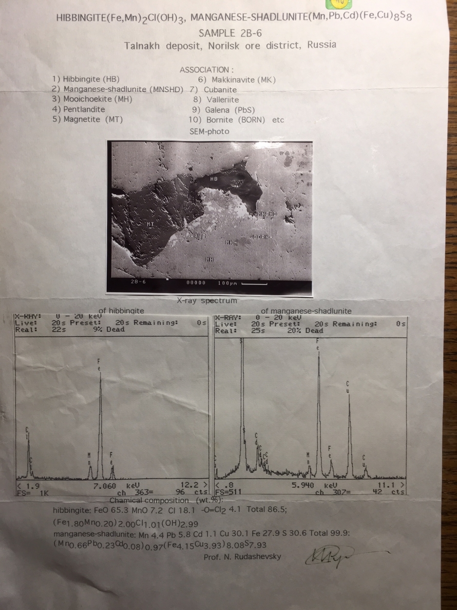 Hibbingite Shadlunite Mooihoekite & Pentlandite