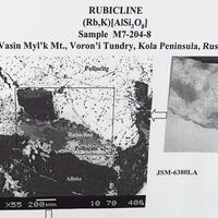 Rubicline Pollucite