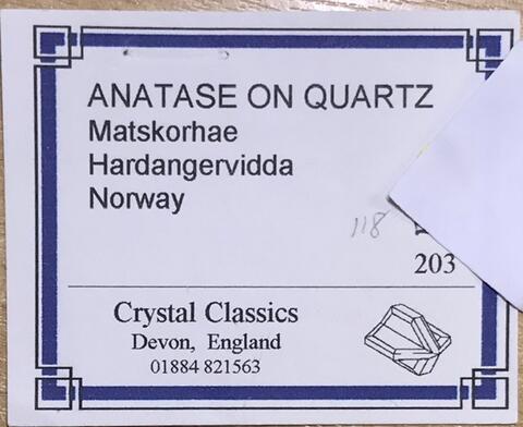 Label Images - only: Anatase & Quartz