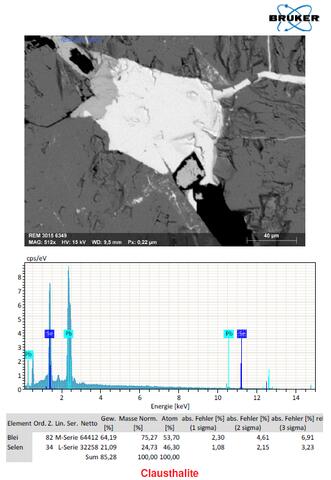 Analysis Report - only: Luxembourgite Hansblockite & Selenium