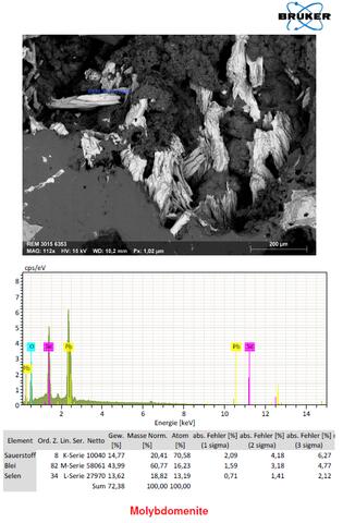 Analysis Report - only: Luxembourgite Hansblockite & Selenium