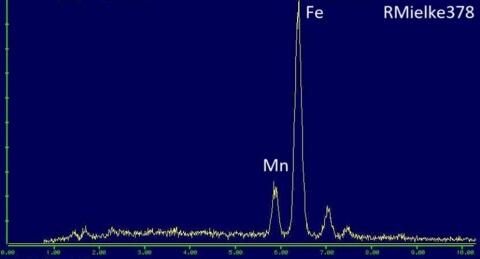 Analysis Report - only: Arsenohauchecornite