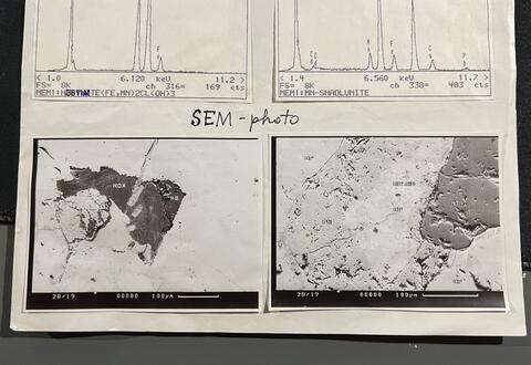 Analysis Report - only: Manganoshadlunite Hibbingite & Mackinawite