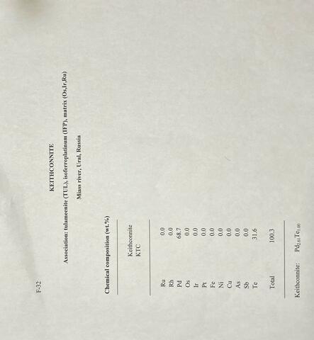 Analysis Report - only: Keithconnite Tulameenite & Isoferroplatinum