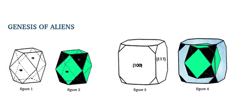 Analysis Report - only: Fluorite On Quartz