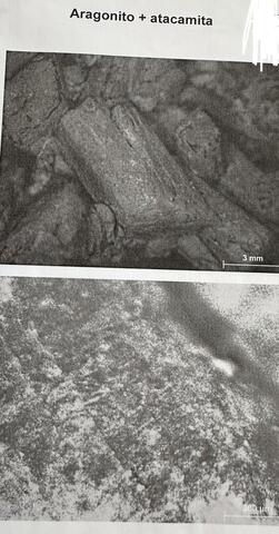 Analysis Report - only: Atacamite & Aragonite
