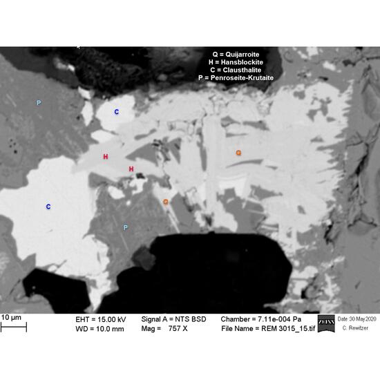 Luxembourgite Hansblockite & Selenium