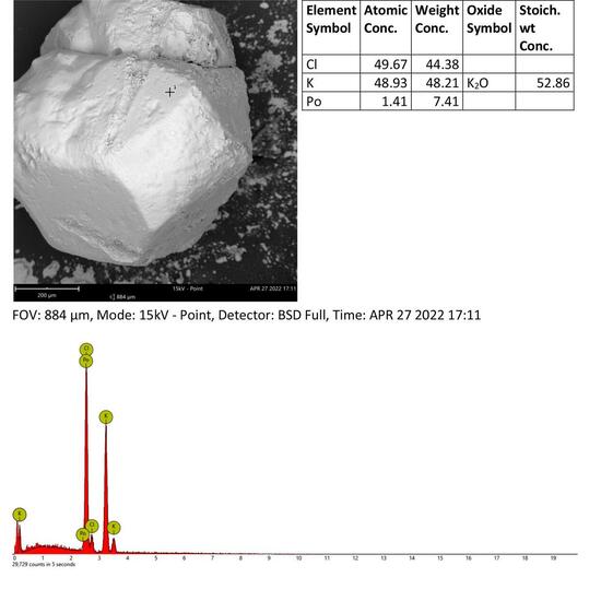 Rinneite & Saltonseaite